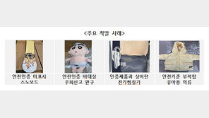 해외직구 유아패딩에 ‘납 기준치 초과’ 대량 적발…안전 주의보