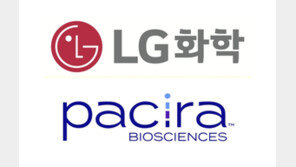 LG화학, 96시간 통증 완화 ‘엑스파렐’ 아시아 판권 계약… “마약성 진통제 의존도↓”