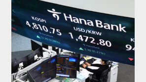 美고용지표 개선에 달러 강세…환율 하루만에 1470원대 복귀