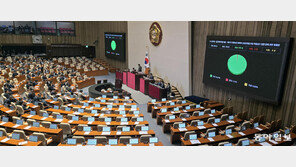 민주당, ‘2차 종합 특검법’ 일방 처리…6·3 지선까지 특검 정국 이어져