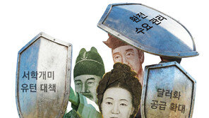 “서학개미 유턴을”… 고위험 ETF 도입 등도 추진