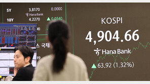‘꿈의 오천피’ 보인다…코스피 4904.66으로 마감