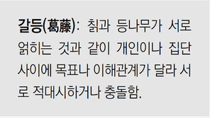 [신문과 놀자!/미션 나의 문해력]갈등