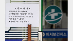 “공보의 5년새 75% 증발…올해 신규 공보의 0명 위기”