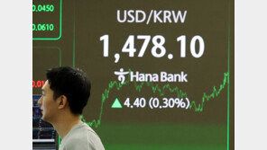 고환율 대책이 은행들 ‘달러 모으기 운동’…“구조적 대책 필요”