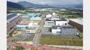 연구-실증-산업 협력 생태계 구축