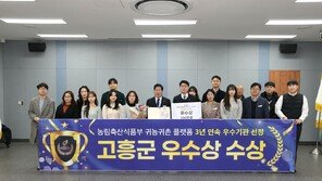 귀농귀촌인 원스톱 지원사업 추진