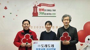 “인천 이웃사랑 온도는 105도”…31일까지 연말연시 모금 캠페인