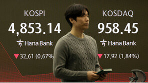美증시 급락에도…코스피, 장 초반 강보합 전환