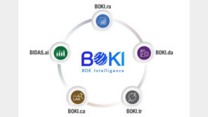한은, 네이버와 자체 AI ‘보키’ 구축…“세계 중앙은행 중 처음”