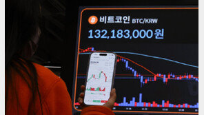 그린란드 갈등에 비트코인 급락