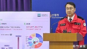 “산불땐 반경 50km 내 모든 헬기 동원”