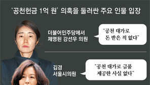 “김경, 또다른 여당 의원에도 금품 제공 모의”… 경찰, 수사 확대