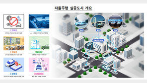 광주 전역에 ‘無규제’ 자율주행차 200대 달린다