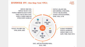 법무법인 광장, ‘중대재해 대응센터’ 확대 개편