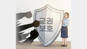 교사 폭행-성희롱 학생, 곧바로 출석 정지