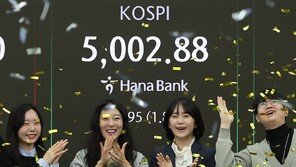 코스피, 이틀째 장중 5000선 돌파…개미·기관 순매수