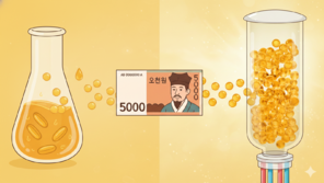 5000원짜리 ‘비싼 소변’?…액상 비타민 가성비 vs 가심비