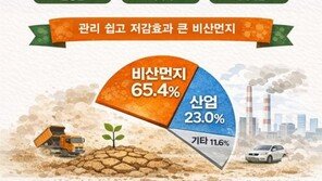  에코피디, 먼지 전문 연구실 설치 …‘비산먼지 관리 인식개선 교육 영상’ 제작