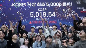 靑, ‘오천피’ 축포 경계령…“우상향 이어가는 게 중요”