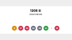 로또 1등 6명 ‘50억씩’ 잭팟…모두 ‘자동 선택’