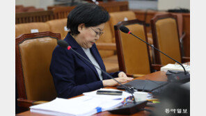 ‘고구마 줄기 의혹’에 與도 싸늘…이혜훈, 깜짝인사 28일만에 낙마