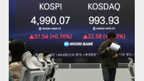 코스피 외인 비중 37%… 5년 9개월만에 최대