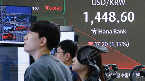 환율, 엔화 강세에 20원 가까이 급락…1440원대
