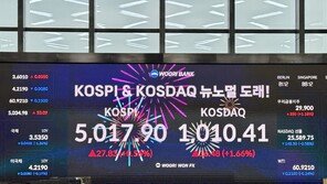 코스닥, 올해 첫 ‘매수 사이드카’ 발동…9개월 만