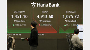 트럼프 관세 인상 경고에 車주 흔들렸지만…증시는 ‘타코’ 판단