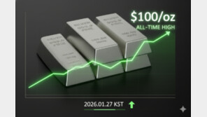 “덜 늦은 자산을 찾았다”…은 통장 7.9배·실물 바 30배 폭증