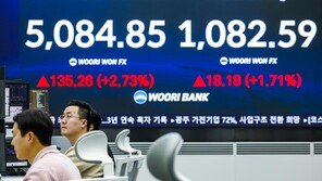 트럼프 관세 위협 ‘타코 트레이드’로 대응…코스피 종가 5000선 첫 돌파