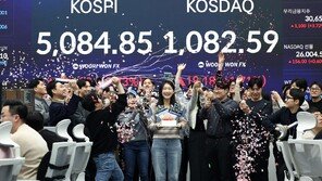 불장에 ‘빚투’ 29조원 역대최대…증권사 ‘금리 우대’ 경쟁 치열