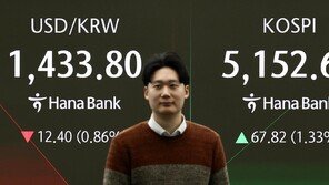 [속보]코스피 5100-코스닥 1100 나란히 첫 돌파