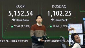 [속보]코스피 5100-코스닥 1100 나란히 첫 돌파