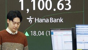 “삼천닥 기대감에…” 개미들, 코스닥150 ETF 폭풍매수
