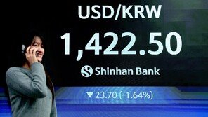 트럼프 광폭 행보로 ‘셀 아메리카’ 우려…환율 1420원대로 급락