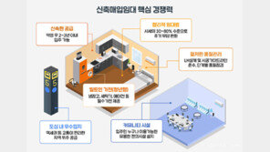 국토부·LH, 신축매입임대 5만4000가구 확보
