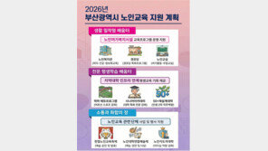 부산, 어르신 스마트폰-키오스크 사용법 교육