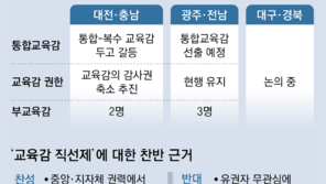 행정통합 맞물려 ‘교육감 직선제’ 또 공방