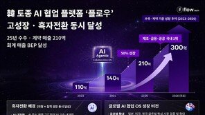  AI 협업툴 ‘플로우’, 210억 수주 계약 달성… IPO 추진 본격화