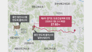 ‘용인반도체’ 전기, 도로 밑으로 끌어온다