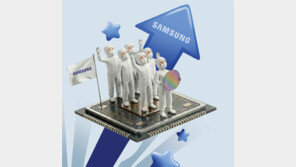 年매출 330조 기록 쓴 삼성… “반도체 투톱 올 영업익 300조 될듯”