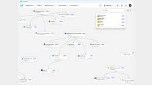 세일즈포스, ‘사내 AI 시스템 통합운영’ 신기술 공개… 업무효율 향상기대