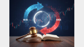 ‘삼성전자 2배’ 판 깔렸다…단일종목 ETF 허용에 서학개미 유턴 기대