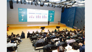 삼성증권 우수고객 대상 ‘Wealth Insight Forum’ 개최