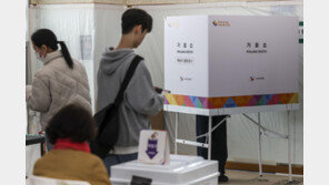 올 6월 첫투표 고3 등 초중고 선거교육 강화