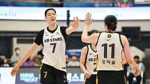 여자농구 KB, 신한은행 76-66 제압…박지수·강이슬 40점 합작