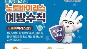 “노로바이러스, 접촉으로도 옮는다”…아이 있는 집 주의