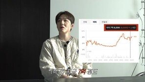 비투비 이창섭, 자가 52평 집 공개…“16년 동안 2억 올라”